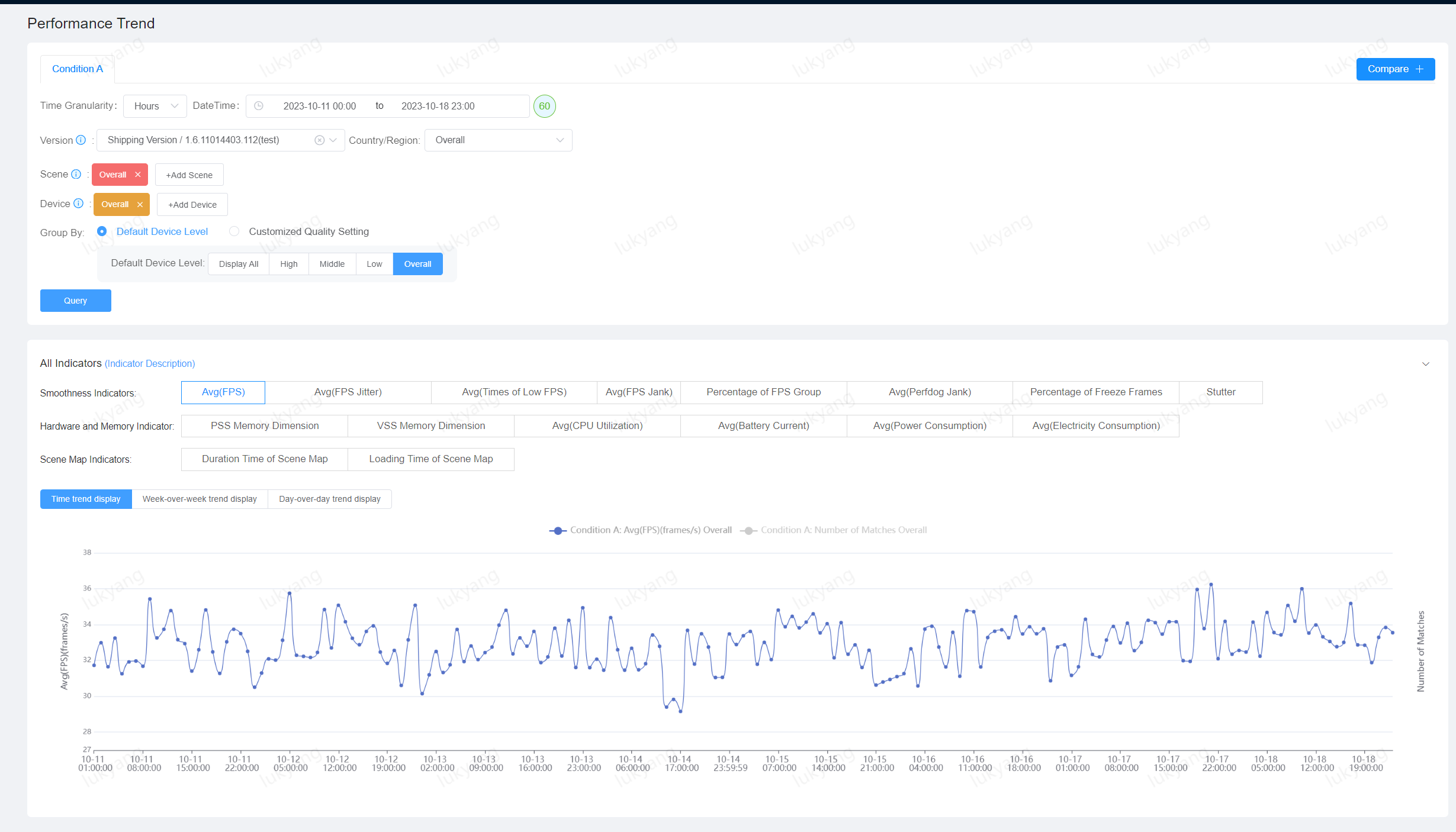 PerfSight Web Console Guide | Documentation